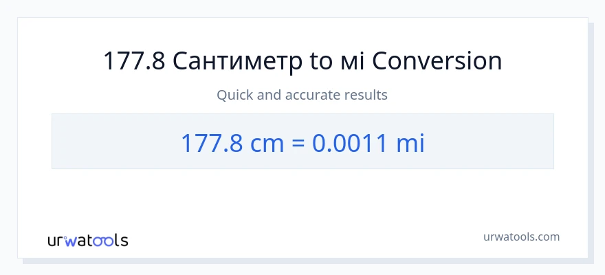 Конверсія з Сантиметри у милі: 177.8