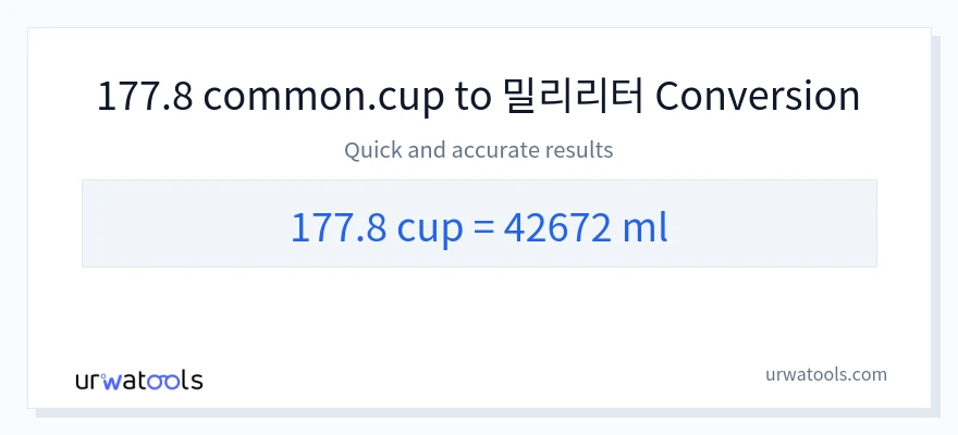 177.8 컵에서 밀리리터으로의 변환