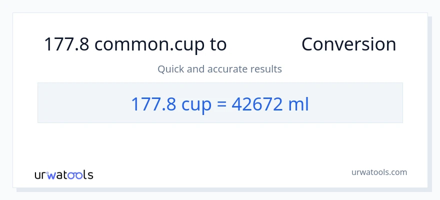การแปลง 177.8 ถ้วย เป็น มิลลิลิตร