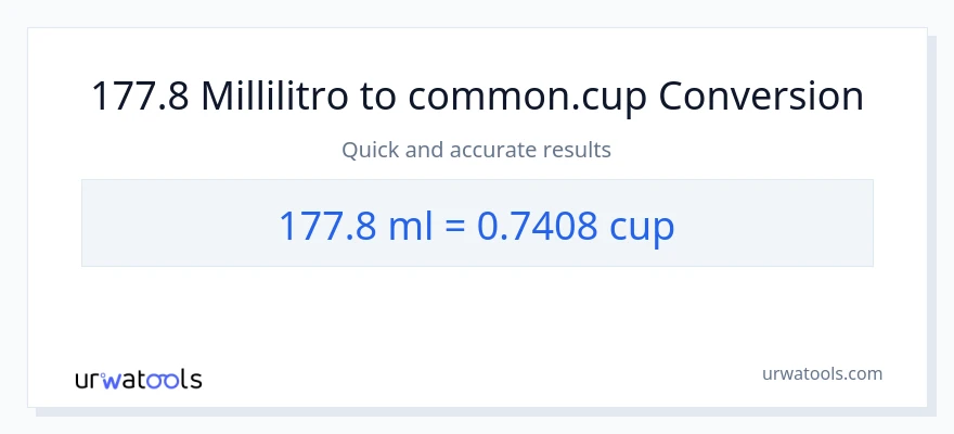 Conversione da 177.8 millilitri a tazze