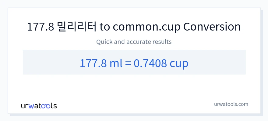 177.8 밀리리터에서 컵으로의 변환