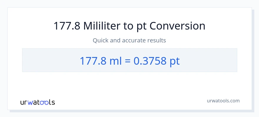 Penukaran 177.8 mililiter kepada Pints