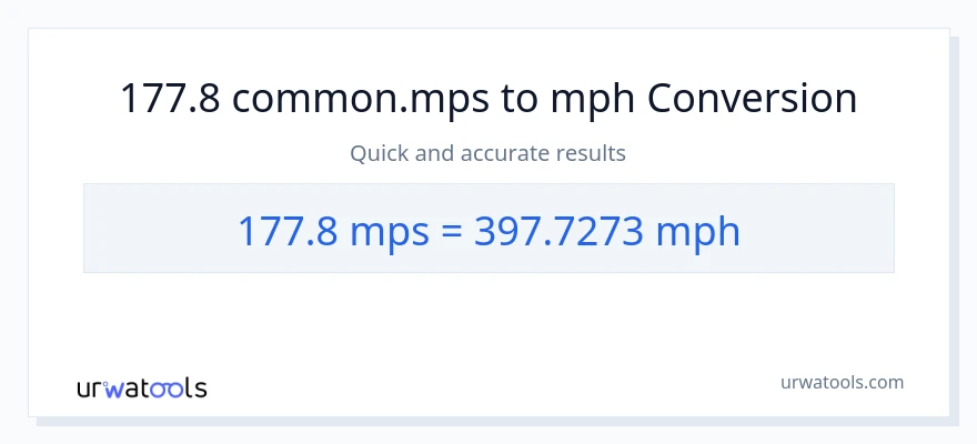 177.8 Meters Per Second patungong milya kada oras na conversion