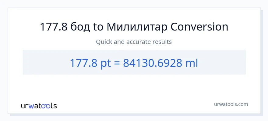 Конверзија од Pints до милилитри: 1}