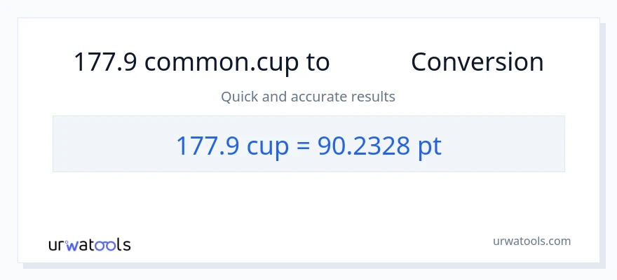 تبدیل 177.9 فنجان‌ها به Pints