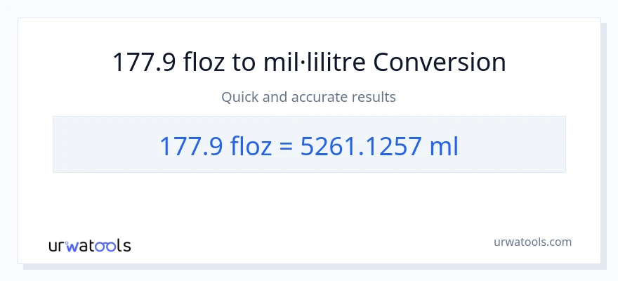 Conversió de 177.9 unces fluides a mil·lilitres