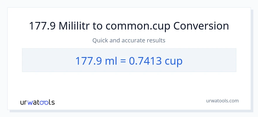 Konwersja 177.9 mililitry do stan nietrzeźwy