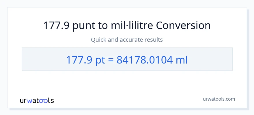 Conversió de 177.9 Pints a mil·lilitres