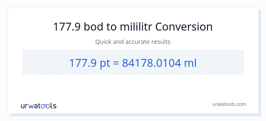 Konverze z Pints na mililitrů: 177.9