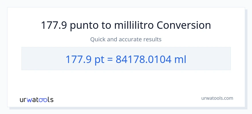Conversione da 177.9 Pints a millilitri