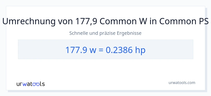 177.9 Watt zu PS Umwandlung