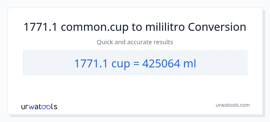 1771.1 mga tasa patungong mga mililitro na conversion