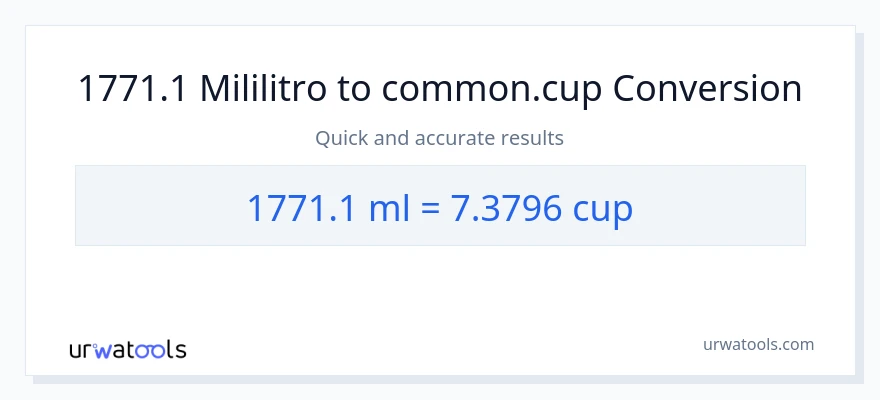 1771.1 mga mililitro patungong mga tasa na conversion