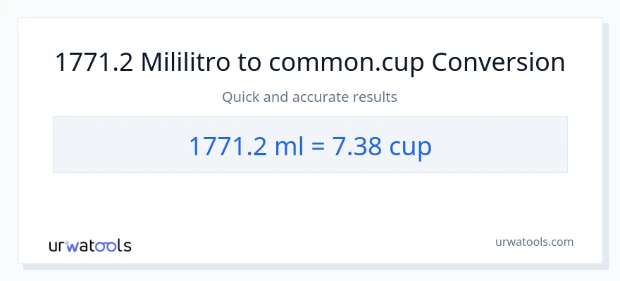 1771.2 mga mililitro patungong mga tasa na conversion