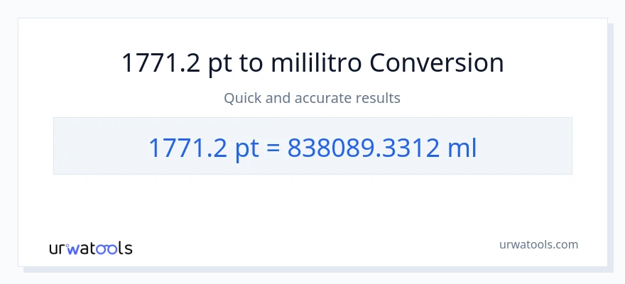 1771.2 Pints patungong mga mililitro na conversion