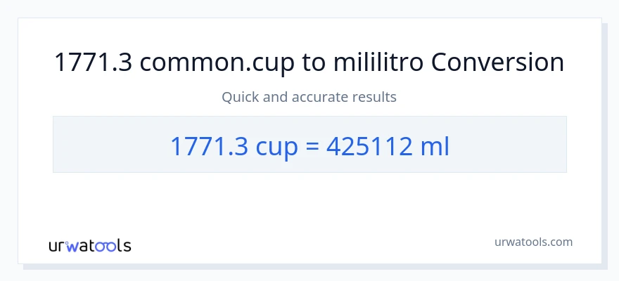 1771.3 mga tasa patungong mga mililitro na conversion