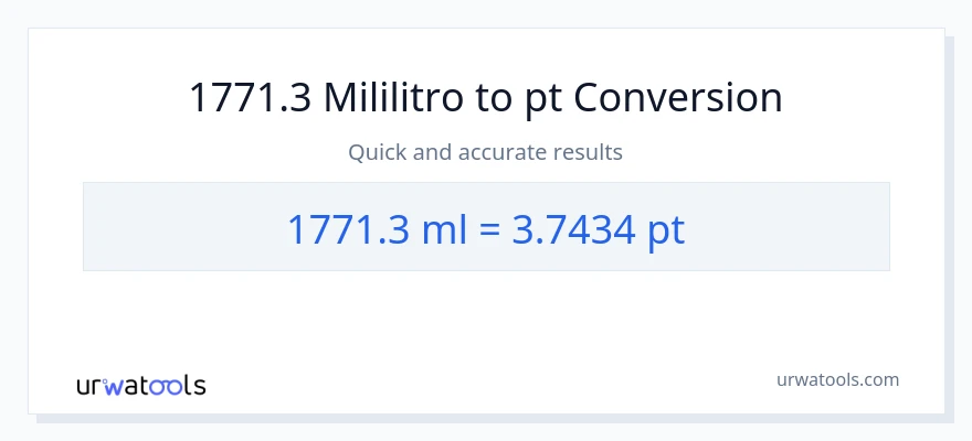 1771.3 mga mililitro patungong Pints na conversion