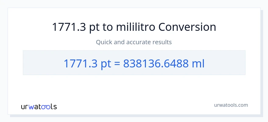 1771.3 Pints patungong mga mililitro na conversion
