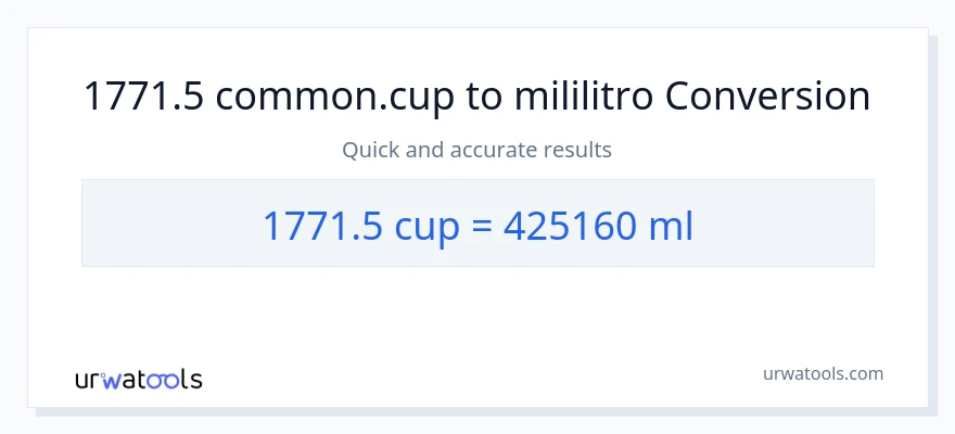 1771.5 mga tasa patungong mga mililitro na conversion