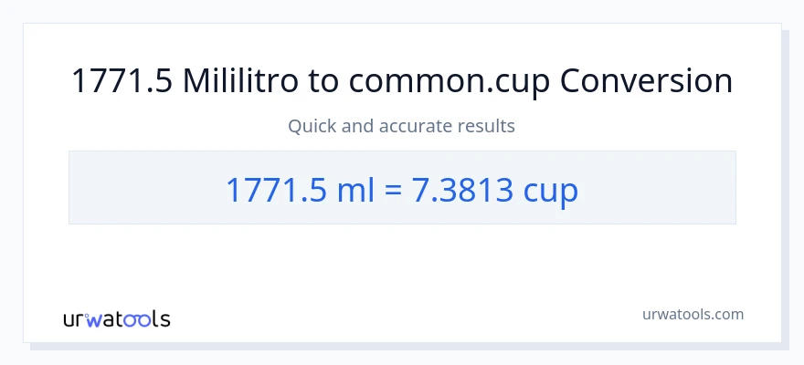 1771.5 mga mililitro patungong mga tasa na conversion