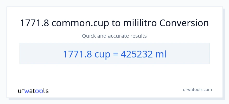 1771.8 mga tasa patungong mga mililitro na conversion
