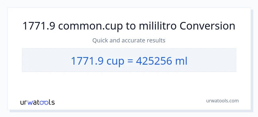 1771.9 mga tasa patungong mga mililitro na conversion
