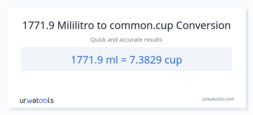 1771.9 mga mililitro patungong mga tasa na conversion