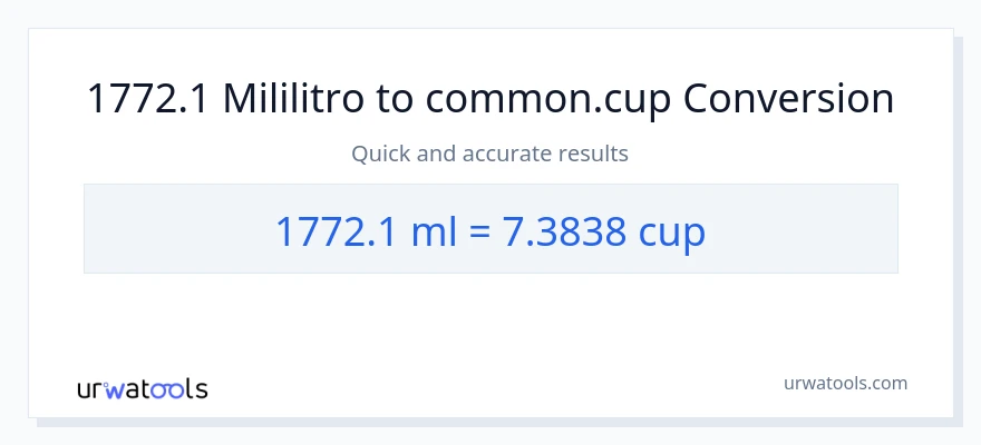 1772.1 mga mililitro patungong mga tasa na conversion