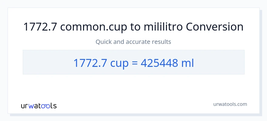 1772.7 mga tasa patungong mga mililitro na conversion