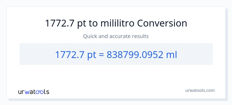 1772.7 Pints patungong mga mililitro na conversion