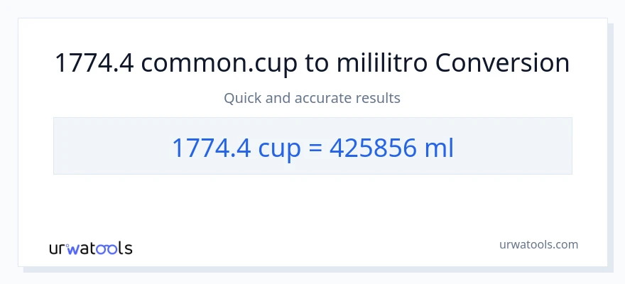 1774.4 mga tasa patungong mga mililitro na conversion