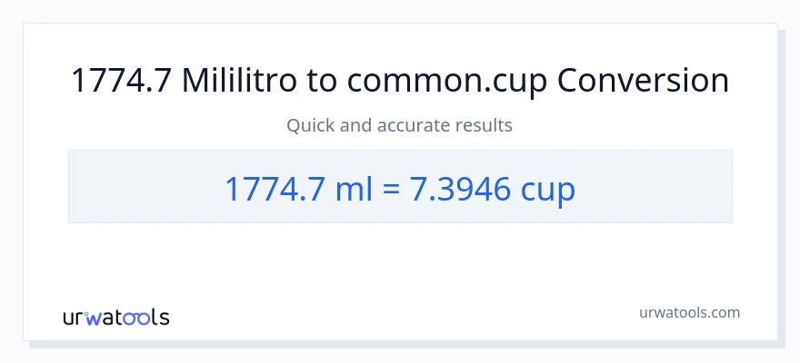 1774.7 mga mililitro patungong mga tasa na conversion