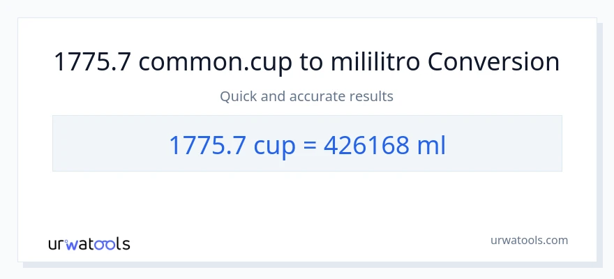 1775.7 mga tasa patungong mga mililitro na conversion