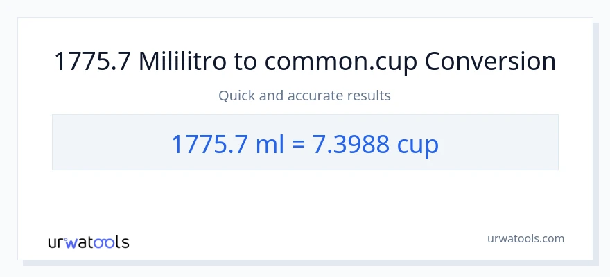 1775.7 mga mililitro patungong mga tasa na conversion