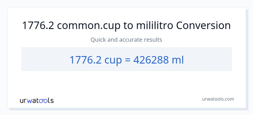 1776.2 mga tasa patungong mga mililitro na conversion