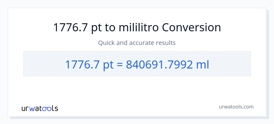 1776.7 Pints patungong mga mililitro na conversion