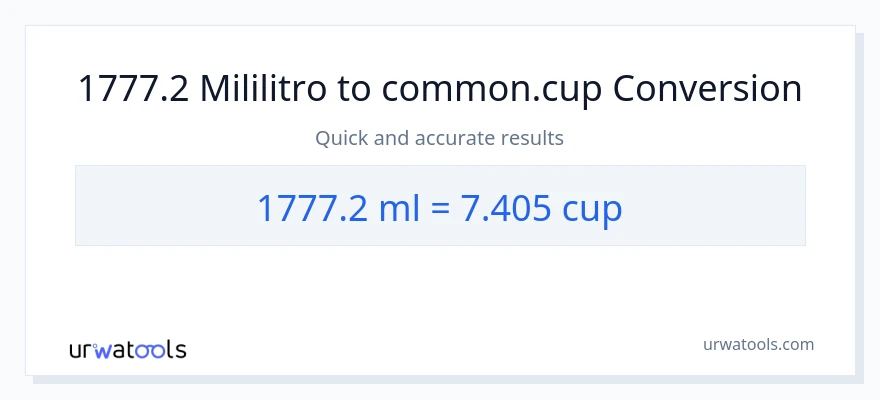 1777.2 mga mililitro patungong mga tasa na conversion