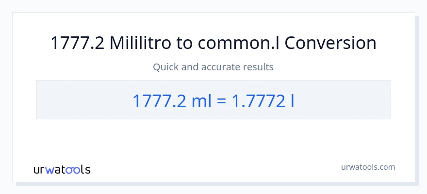 1777.2 mga mililitro patungong Liters na conversion