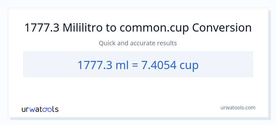 1777.3 mga mililitro patungong mga tasa na conversion