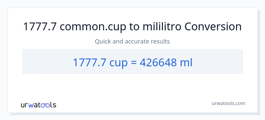 1777.7 mga tasa patungong mga mililitro na conversion