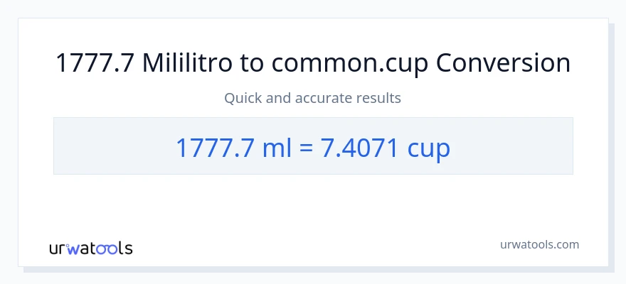 1777.7 mga mililitro patungong mga tasa na conversion