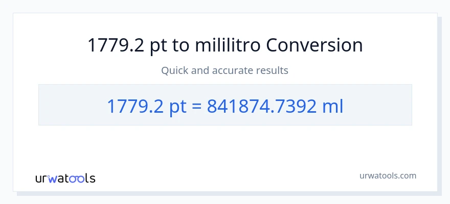 1779.2 Pints patungong mga mililitro na conversion