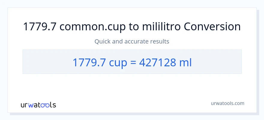 1779.7 mga tasa patungong mga mililitro na conversion