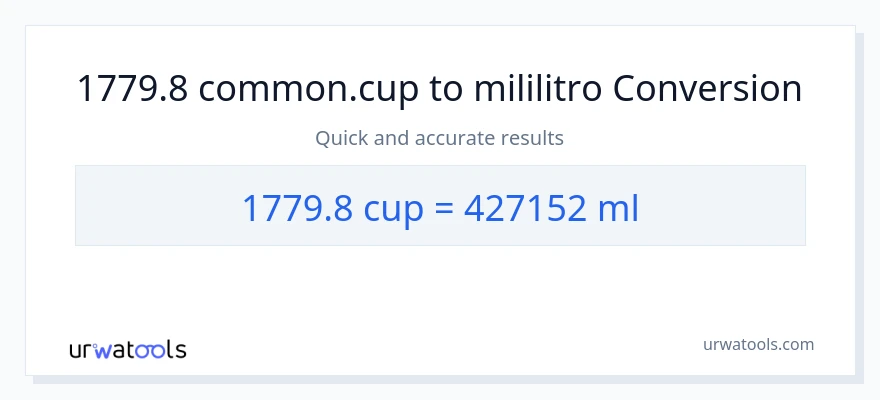 1779.8 mga tasa patungong mga mililitro na conversion