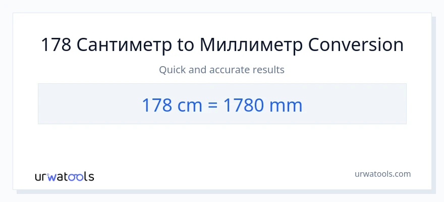 178 Сантиметр-ден миллиметр-ке конверсия