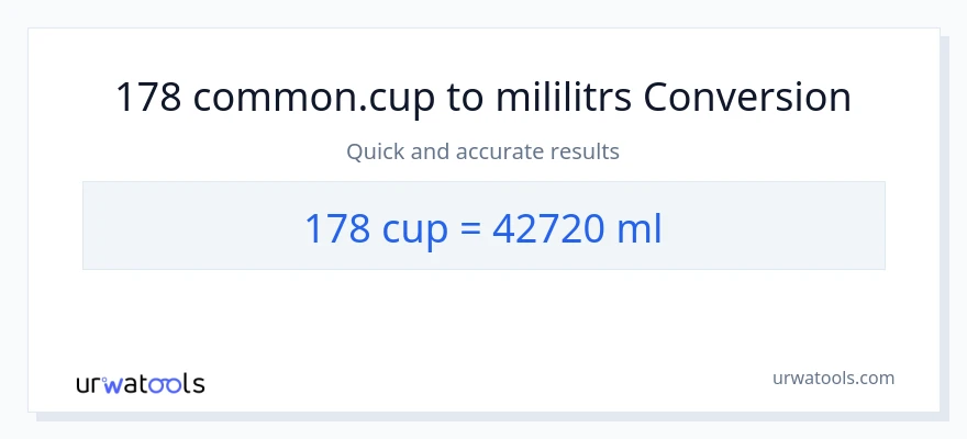 178 krūzes uz mililitri konversiju