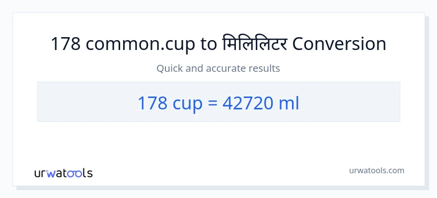 178 कपहरू बाट मिलिलिटर सम्म रूपान्तरण