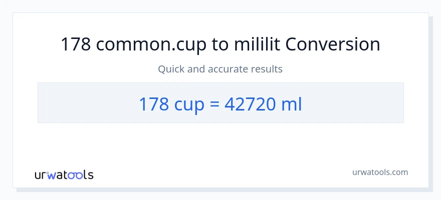 Chuyển đổi 178 cốc sang mililit