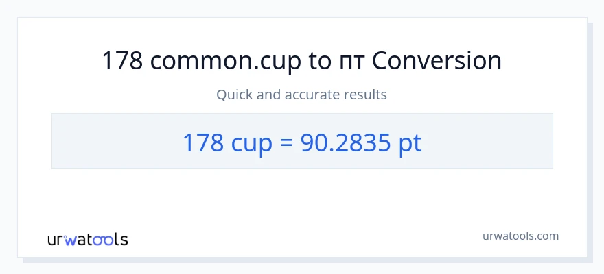 Конверсія з чашки у Pints: 178