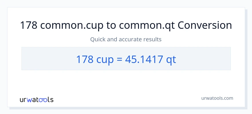 تبدیل 178 فنجان‌ها به Quarts
